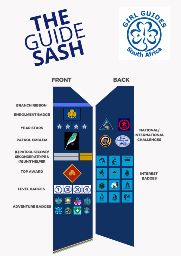 THE GUIDE SASH V2